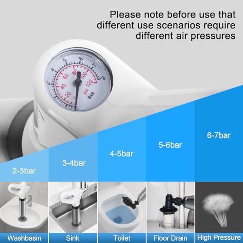 WEIDUOMALY Heavy Duty Toilet Plunger with Pressure Gauge