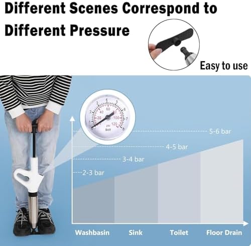 Nuotuv Pneumatic Floor Drain Unclogging Tool with Visual Barometer