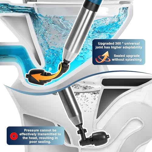 SUPTYGS Toilet Plunger Set with 360 Flex Head and Visual Barometer