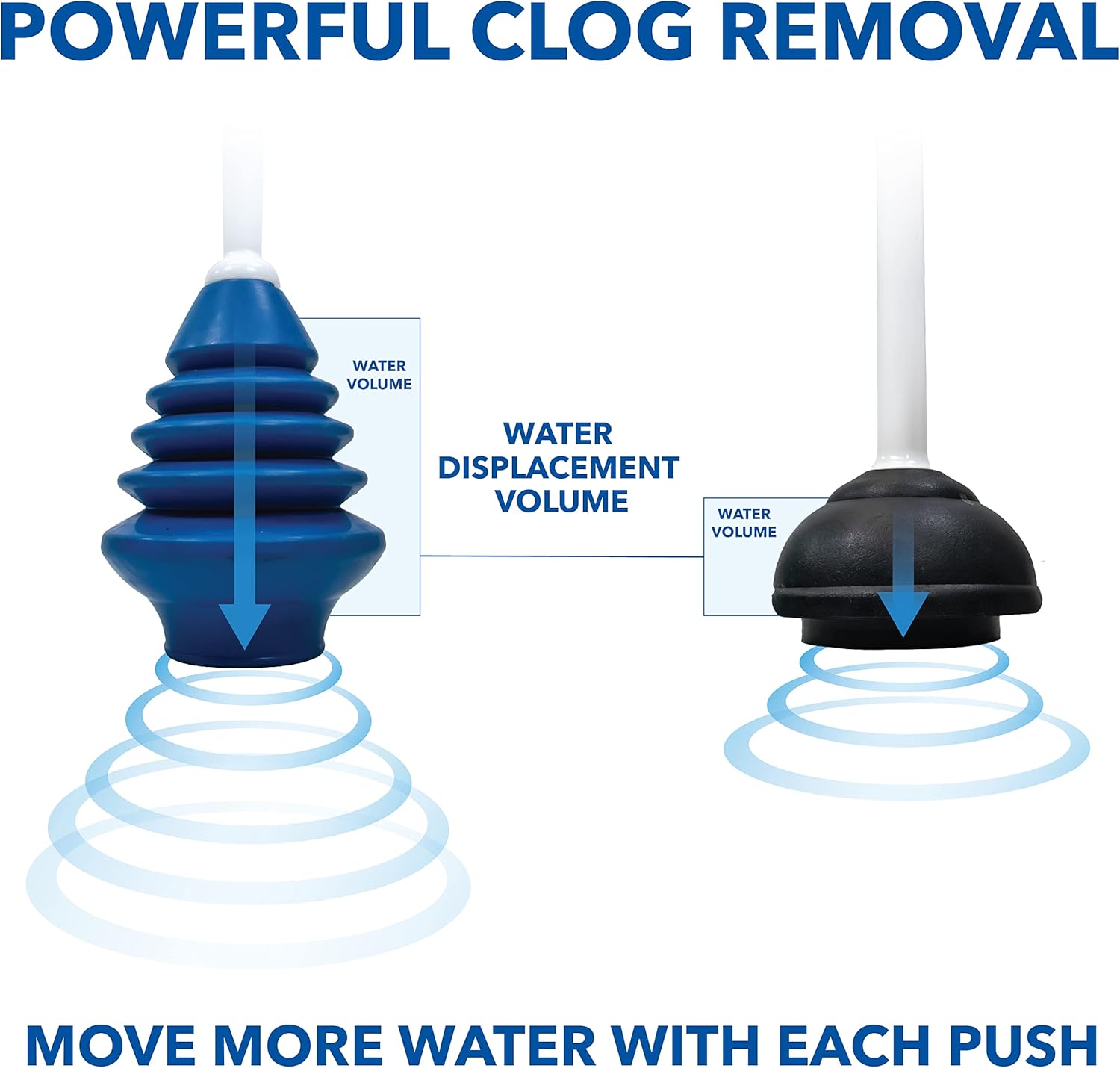Unger EZ Plunger with No-Drip Caddy - Discreet Bathroom Tool