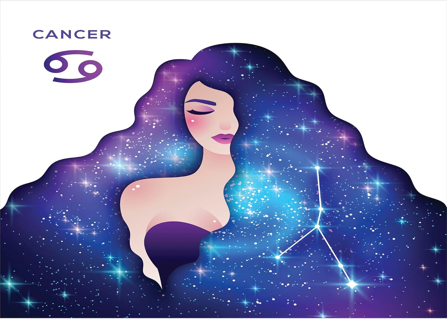 Ambesonne Celestial Bathroom Accessory Set with Cancer Zodiac